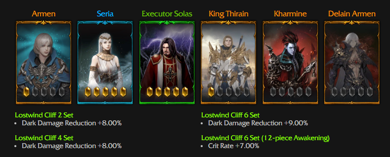 Budget damage/crit rate card set